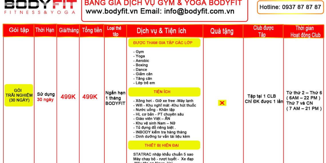 bảng giá trung tâm thể dục thể hình