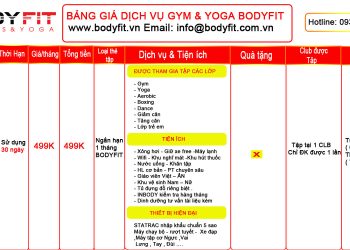 bảng giá trung tâm thể dục thể hình