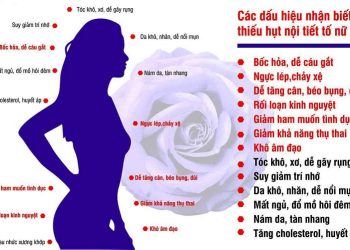 Dấu hiệu bệnh ở hệ nội tiết bạn không nên xem nhẹ