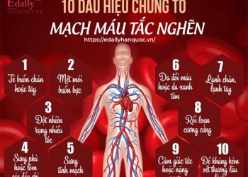 Dấu hiệu bệnh ở mạch máu nguy hiểm ra sao