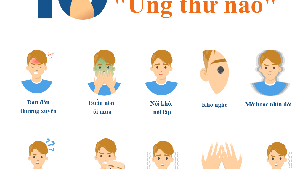 Dấu hiệu bệnh ở não nguy hiểm nhất