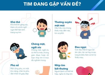 Dấu hiệu bệnh ở tim mạch dễ nhận biết