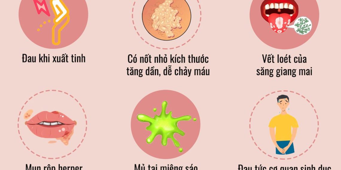 Dấu hiệu bệnh ở tuyến sinh dục ở nam giới