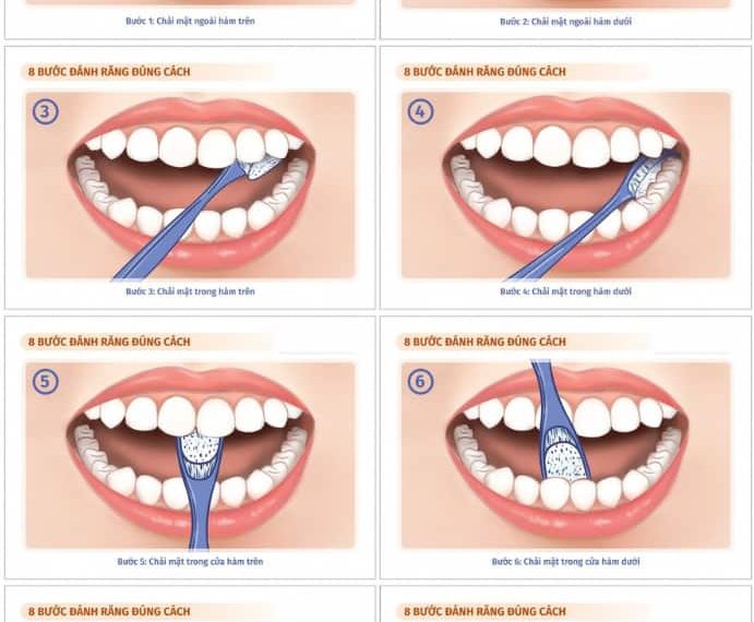 Mẹo giữ răng khỏe cho người hay ăn đồ nóng