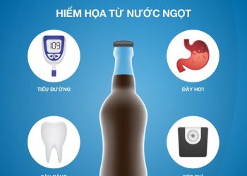 Mẹo giữ răng khỏe cho người hay ăn đồ uống có ga